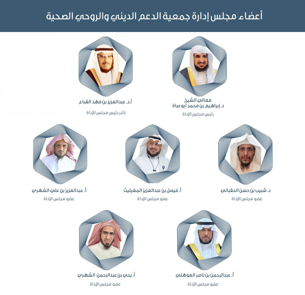 اعضاء مجلس الادارة